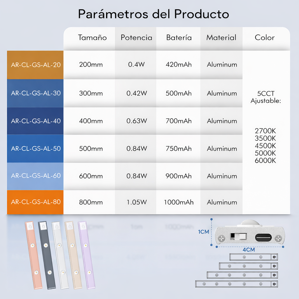 Barra Led 80cms, 6 spots de luz , sensor de movimiento, recargable USB, 5 tonos de luz, para armario, cocina, escritori - imagen 6
