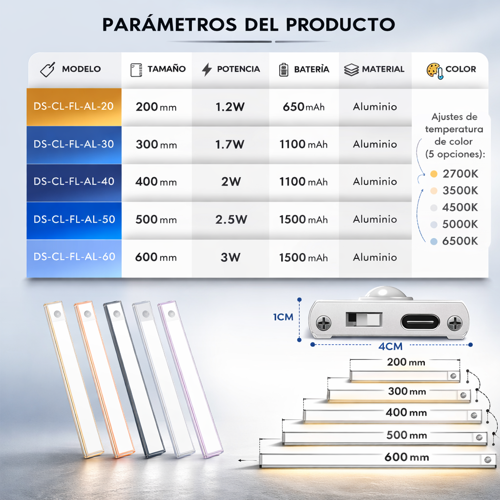 Luz Barra Led 50cms , sensor de movimiento, recargable USB, 5 tonos de luz,  para armario, cocina, escritorios - imagen 5